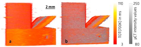 In-Situ Defect Detection in Laser Powder Bed Fusion by Using ...