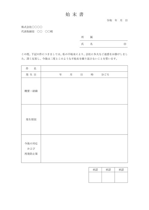 Image result for Algorithm Mathematics