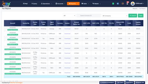 B2B Travel Software Solutions for Travel Agencies.