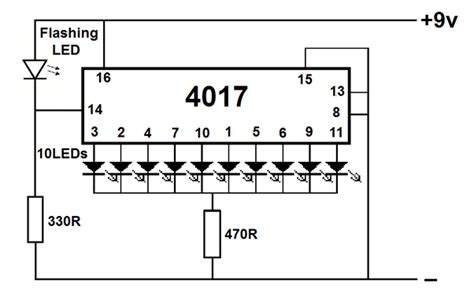 Image result for How Is a Calculator Programmed