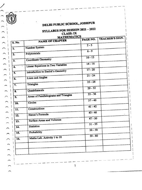 Image result for Class XI Chapter Math