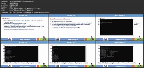 Image result for MS-DOS Command Line