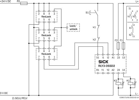 SICK | Sensor Intelligence