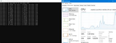 Image result for C# Get RAM Usage