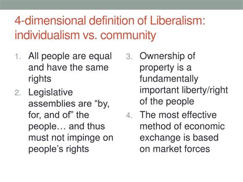 Liberalism 的图像结果