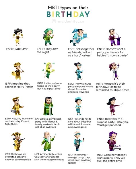 Pin by Siara on I N F P - T | Mbti personality, Enfp personality, Mbti ...
