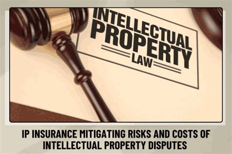 INTELLECTUAL PROPERTY: INSURANCE: MITIGATING RISKS AND COSTS OF ...