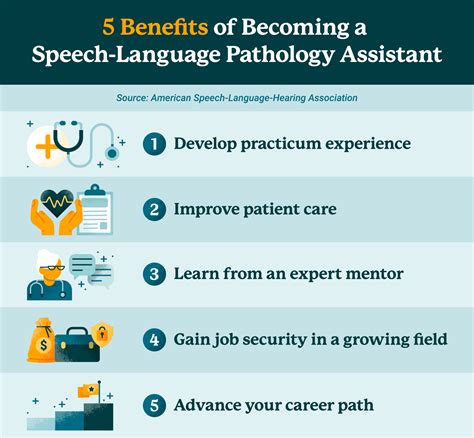 How to Become a Speech-Language Pathologist Assistant | USAHS