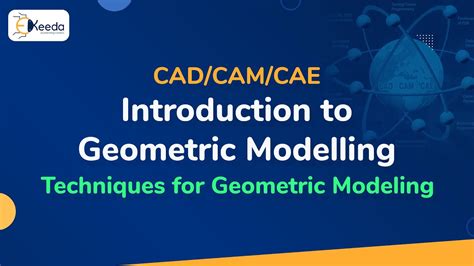 Image result for Modeling Geometry