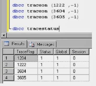 Image result for Deadlock Trace Flags SQL Server