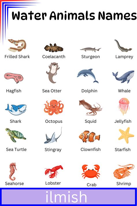 Image result for Water Reflection Photoshop Tutorial