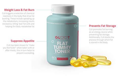 GIRL PROBIOTICS – Glootnu.com