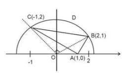 The area of the region (x, y):|x-1| ≤ y ≤ √5-x2 is equal to: