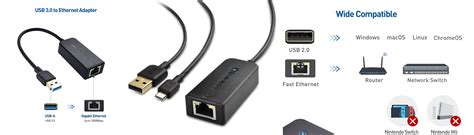 Ethernet Cable Adapter - Providing the best way to connect cables