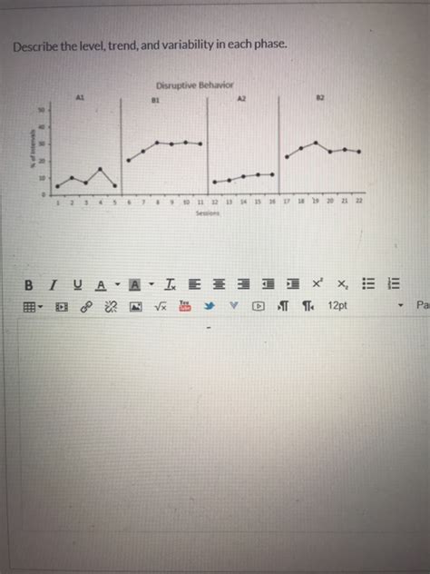 Image result for Low Variability Graph