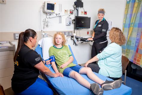 Pediatric Emergency Department | Tucson Medical Center