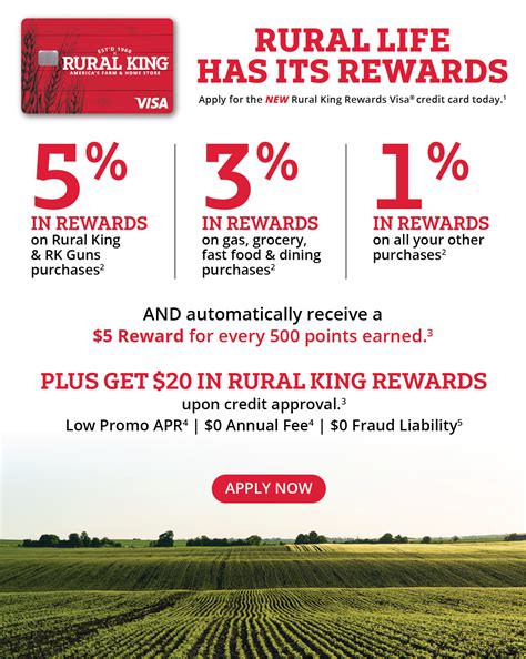 Rural King Rewards Visa Credit Card
