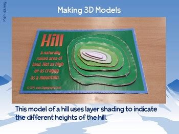 Tutorial Maps 3D 的图像结果