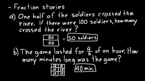 Image result for Dive Saxon Math Lessons