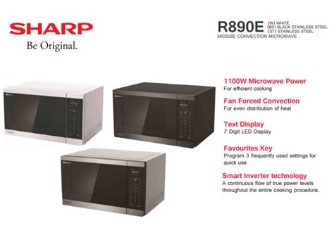 Image result for Sharp Microwave Review