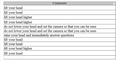 Image result for Keyword Clustering Python