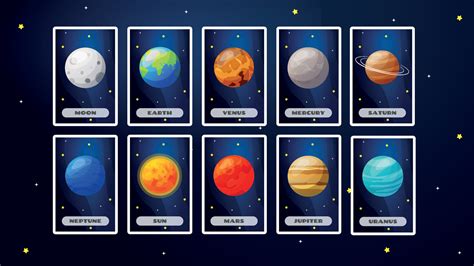 Image result for Solar System with Names