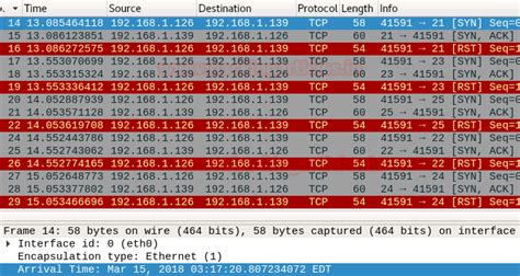 Nmap Scan with Timing Parameters