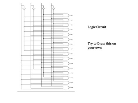 Image result for Decoder in Digital Electronics