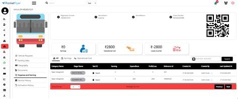 Best Vehicle Management System for Tracking, Routing & Driver Analytics