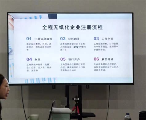 复客5G智慧产业双创中心开展“工商注册、变更实操”培训_上海市杨浦区人民政府
