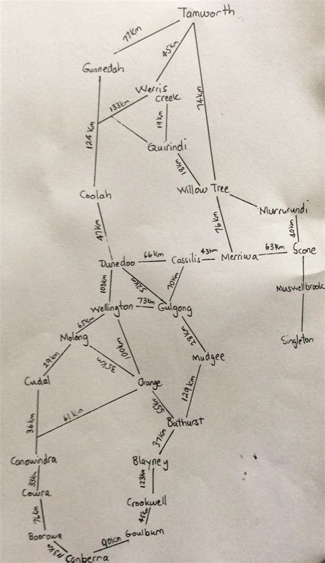 Mud Maps 的图像结果