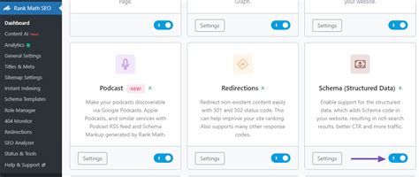 Image result for What Is Schema HTML