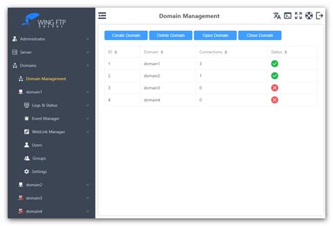 Secure FTP Server Windows 的图像结果