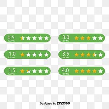 Image result for Code Modularization