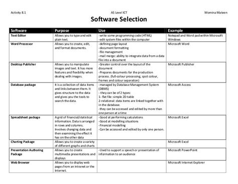 Software Selection Criteria Examples 的图像结果