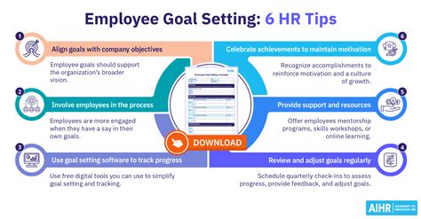 Image result for Employee Goals Examples