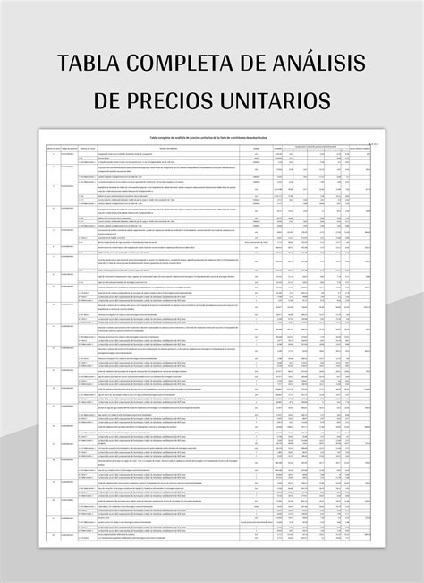 Plantillas Análisis De Precios Para Excel Gratis y Hojas de Cálculo de ...