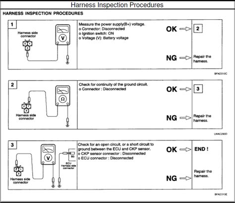 Kia Optima Start Problems 的图像结果
