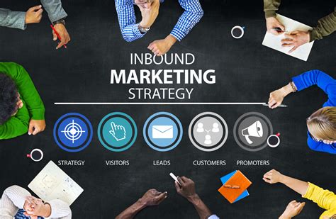 Inbound Marketing Services by an SEO Certified Expert | Baltimore SEO