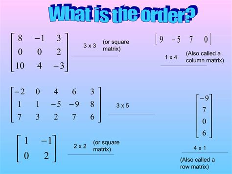 Image result for Matrix Basic Property