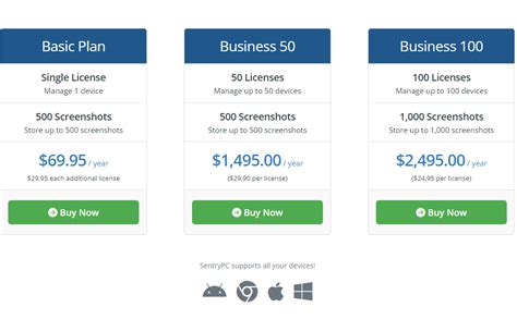 Image result for Best Computer Monitoring Software