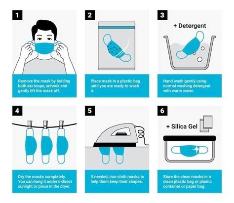 Image result for SoClean Manual