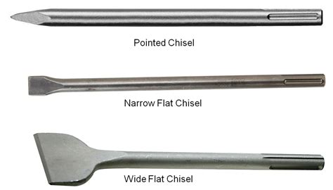 Chisels & Wood Drill bits - Ripple Construction Products Pvt Ltd