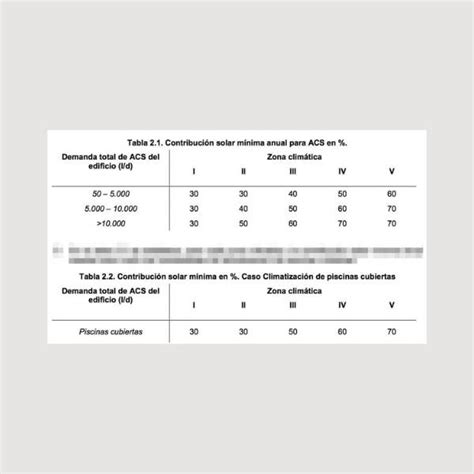 Image result for Tutorial Calener Lider