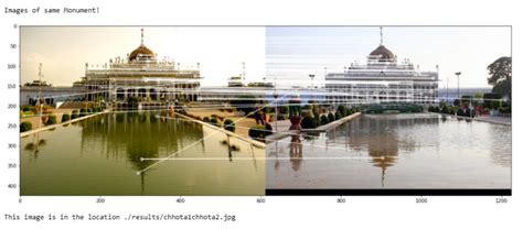 Image result for Python-Opencv Sift Matching