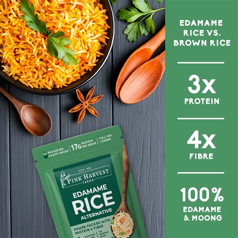 43g of Protein per 100g Serving