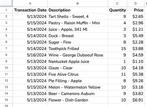 Image result for Systematic Sample Excel