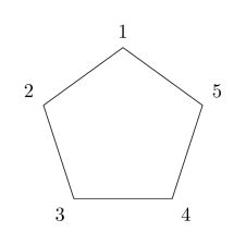 Image result for Python Program to Implement River-Crossing Problem