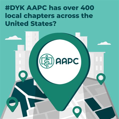 AAPC Medical Coding 的图像结果