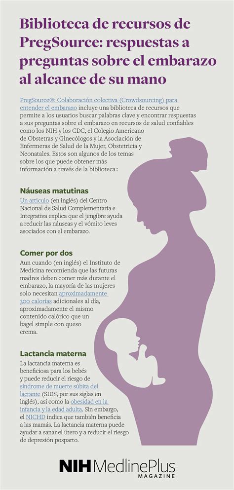 La biblioteca de recursos de PregSource tiene respuestas a todas sus ...